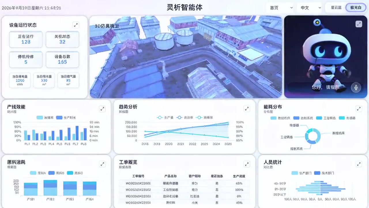 产品演示1