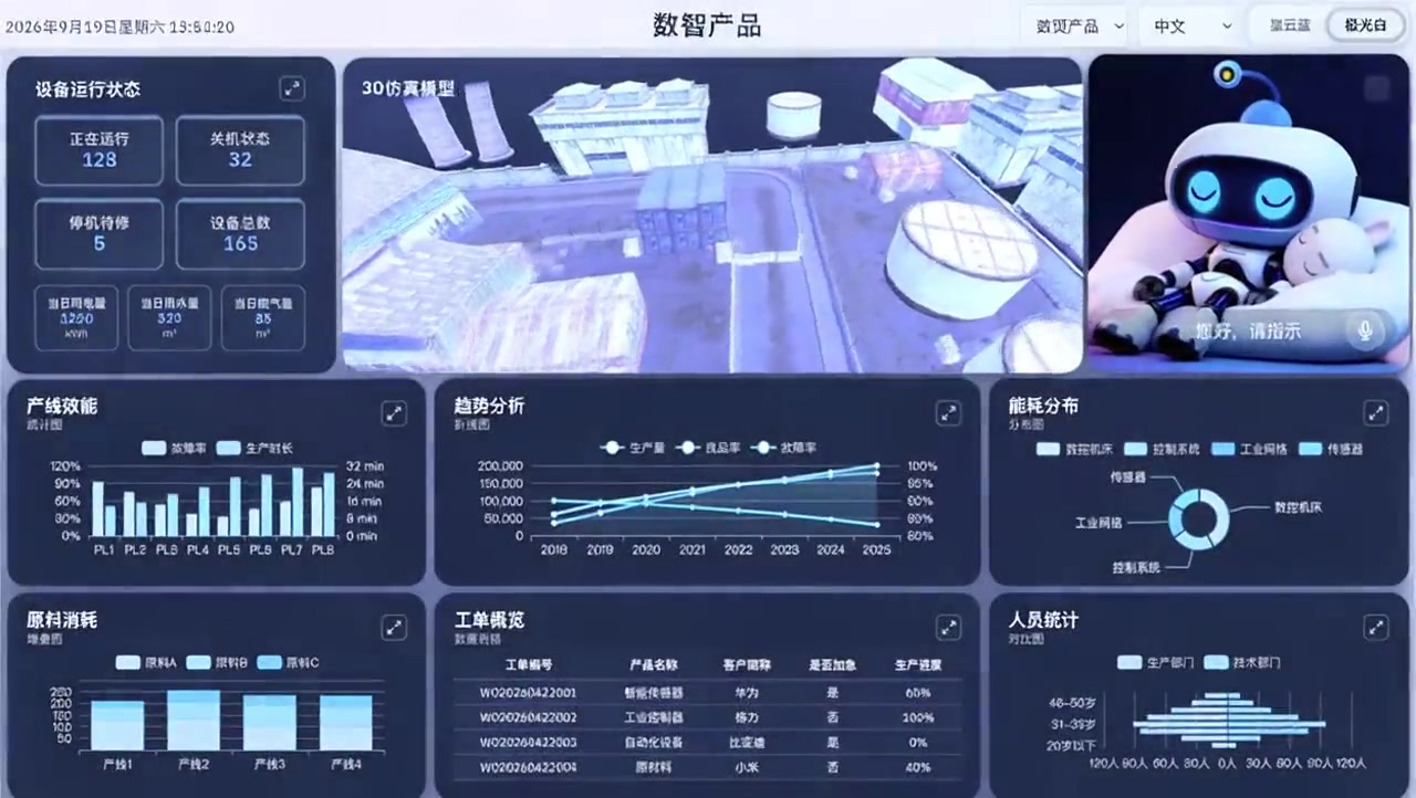 产品演示2