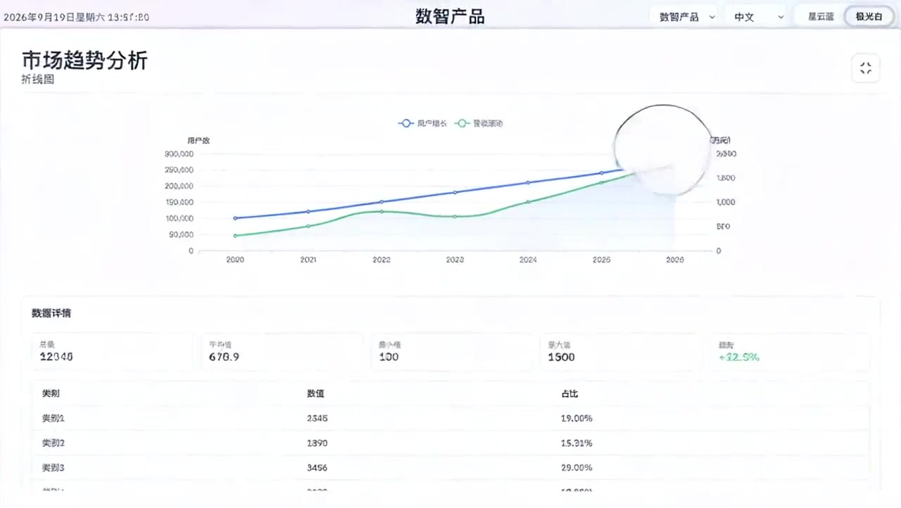 产品演示3